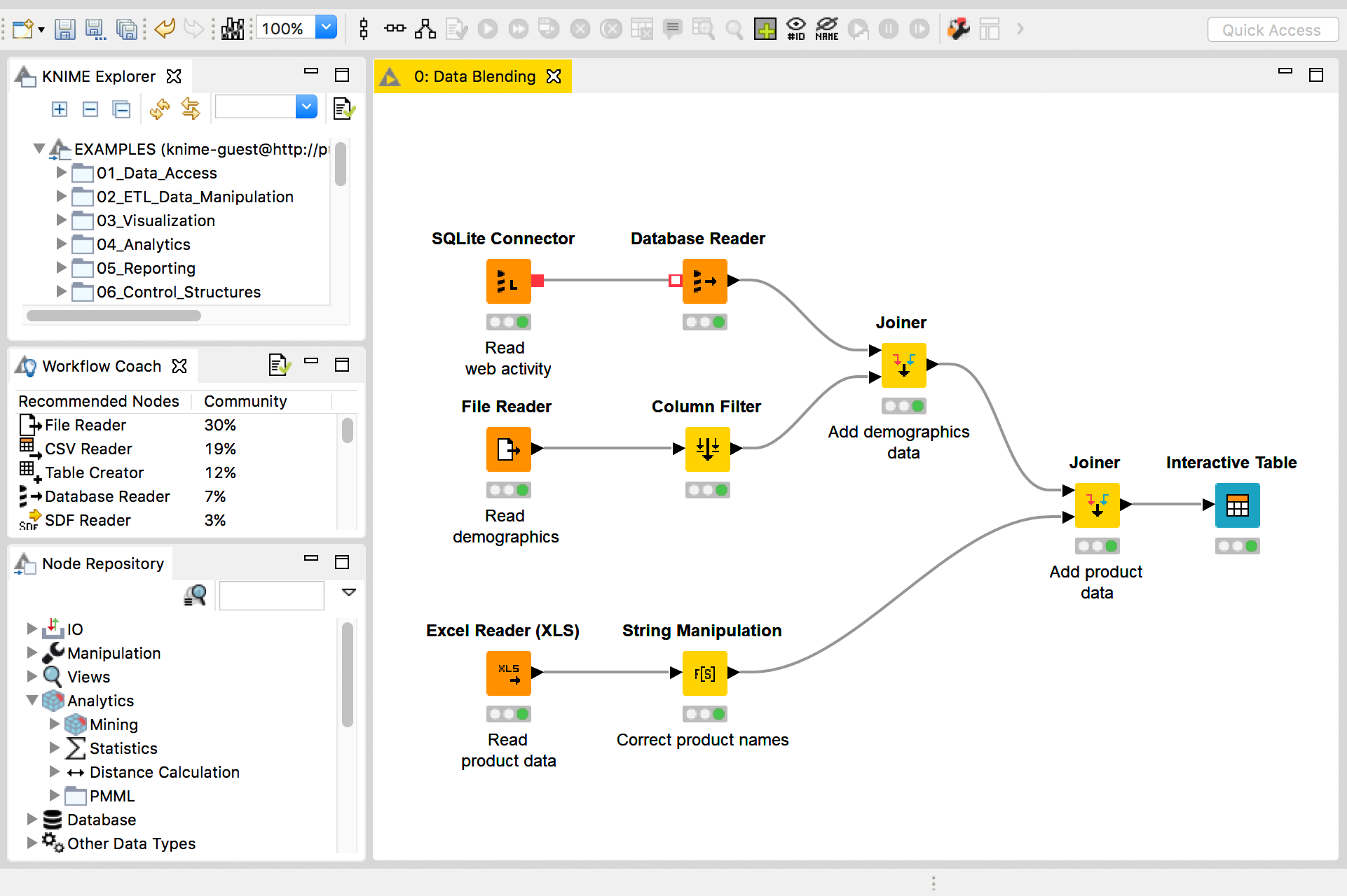 KNIME Screenshot